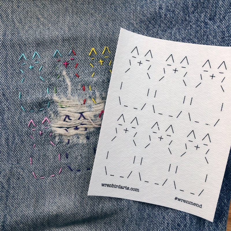 Washable Mending Transfers Set #6 Pink Cat Patterns