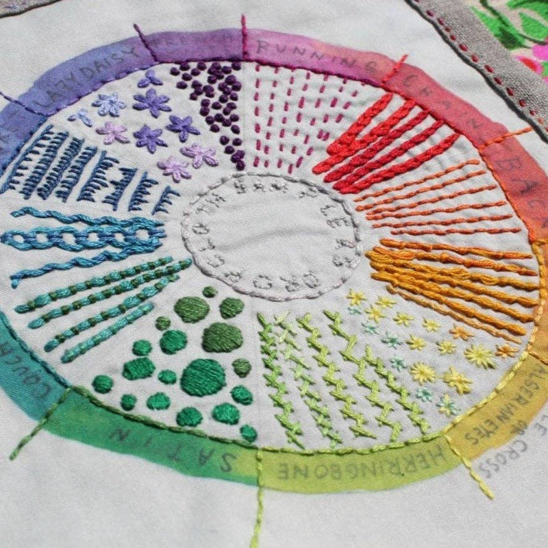 Color Wheel Printed Sampler