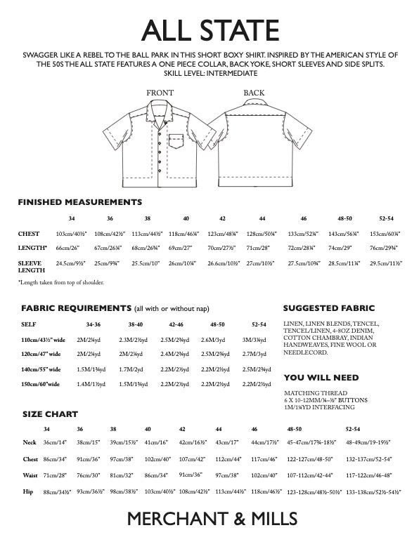 All State PDF Pattern by Merchant & Mills