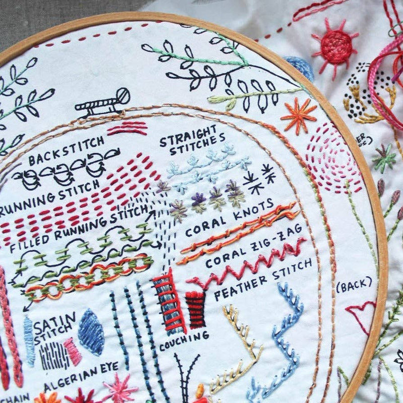 The Original Printed Sampler