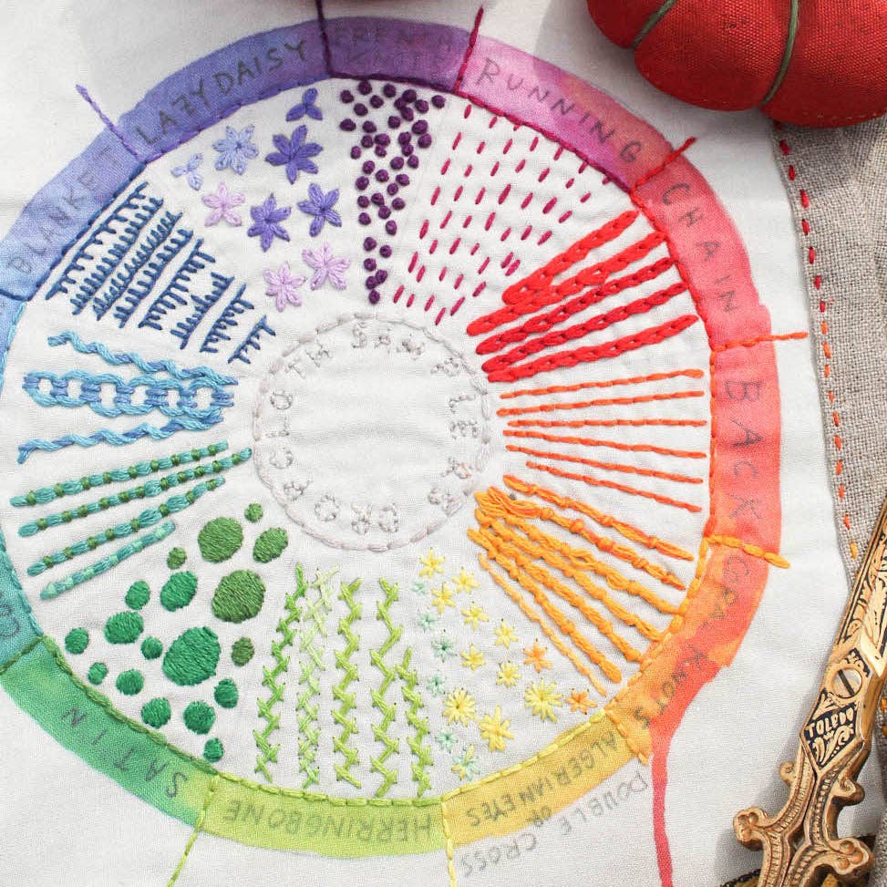 Color Wheel Printed Sampler