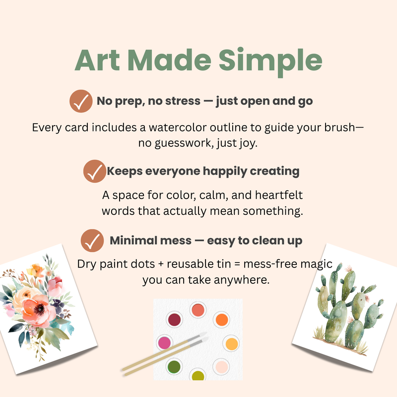All in One Watercolour Postcard/Mini Print Kit: Abstract Flowers